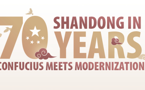 Shandong in 70 years: Confucius meets modernization