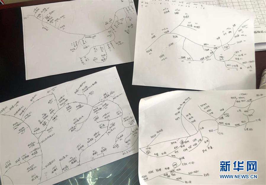 （决战决胜脱贫攻坚·图文互动）（3）春天，一个深度贫困村的特殊“接力” 